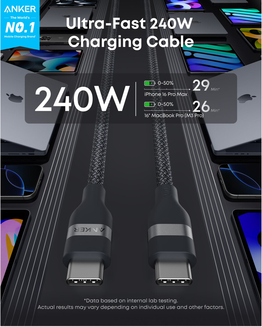 rychlonabíječka anker pro iphone 45w usb-c nabíječka se skládací zástrčkou