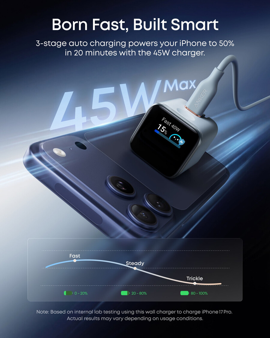 rychlonabíječka anker pro iphone 45w usb-c nabíječka se skládací zástrčkou