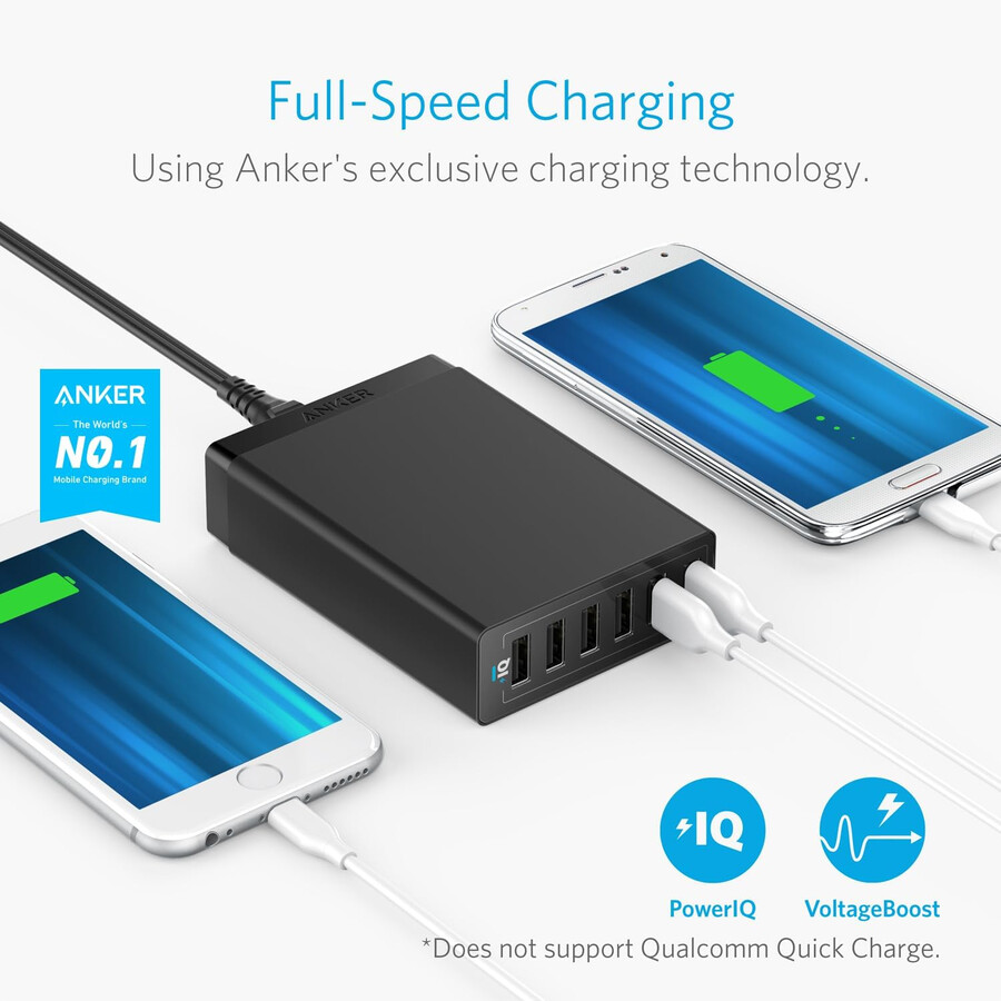 nabíječka anker 360 60w