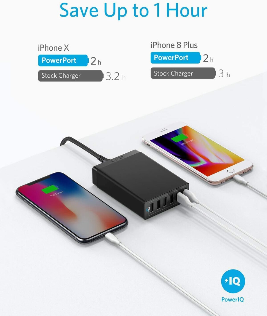 nabíječka anker 360 60w