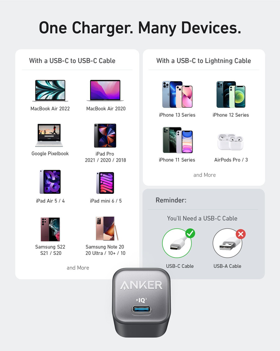 nabíječka anker nano 30w 2 ks
