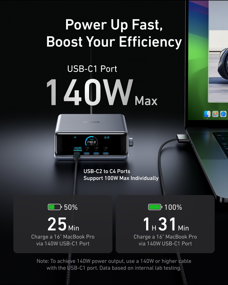 nabíječka anker prime 250 w 6 portů ganprim