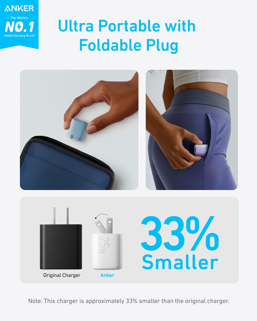 nabíječka anker 25w kompaktní