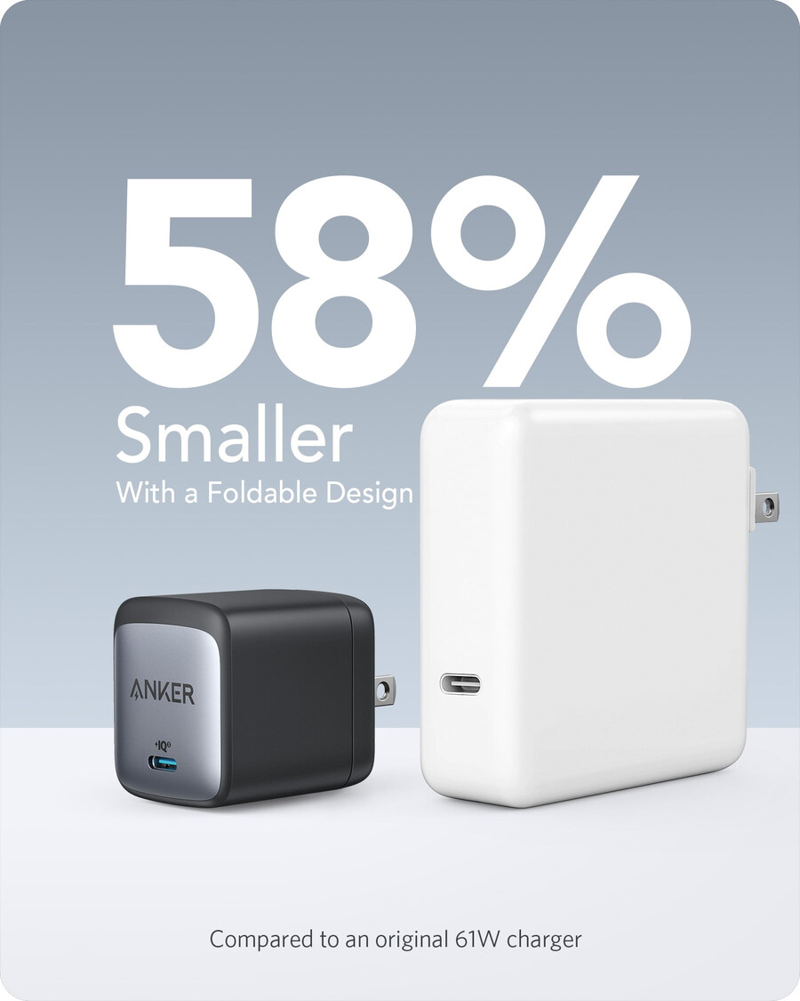 nabíječka anker 715 nano ii 65w 2 ks