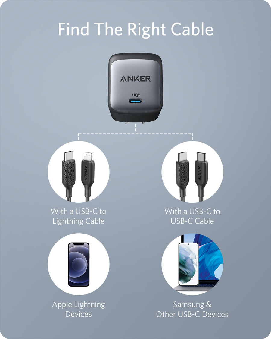 nabíječka anker 715 nano ii 65w 2 ks
