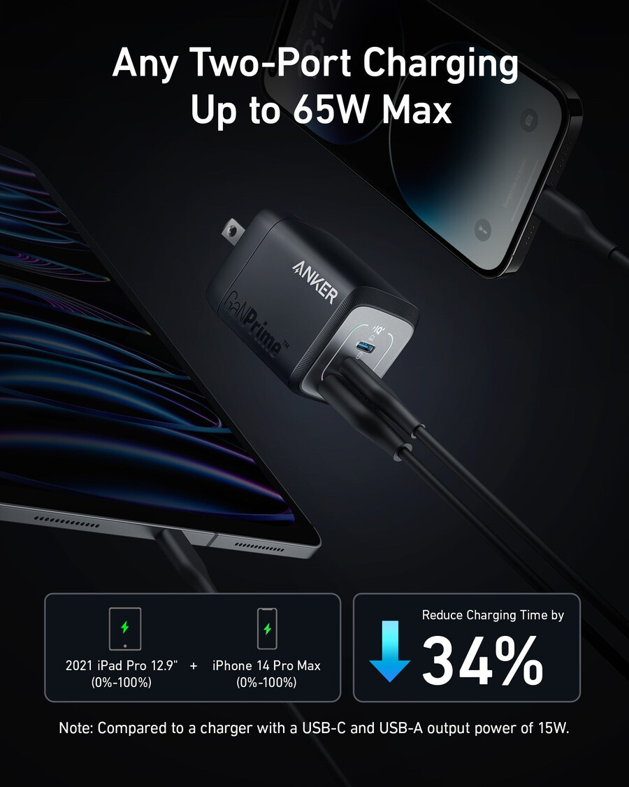nabíječka anker prime 67w gan do zásuvky 3 porty