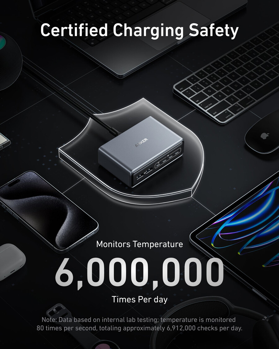 nabíječka anker prime 200 w 6 portů gan