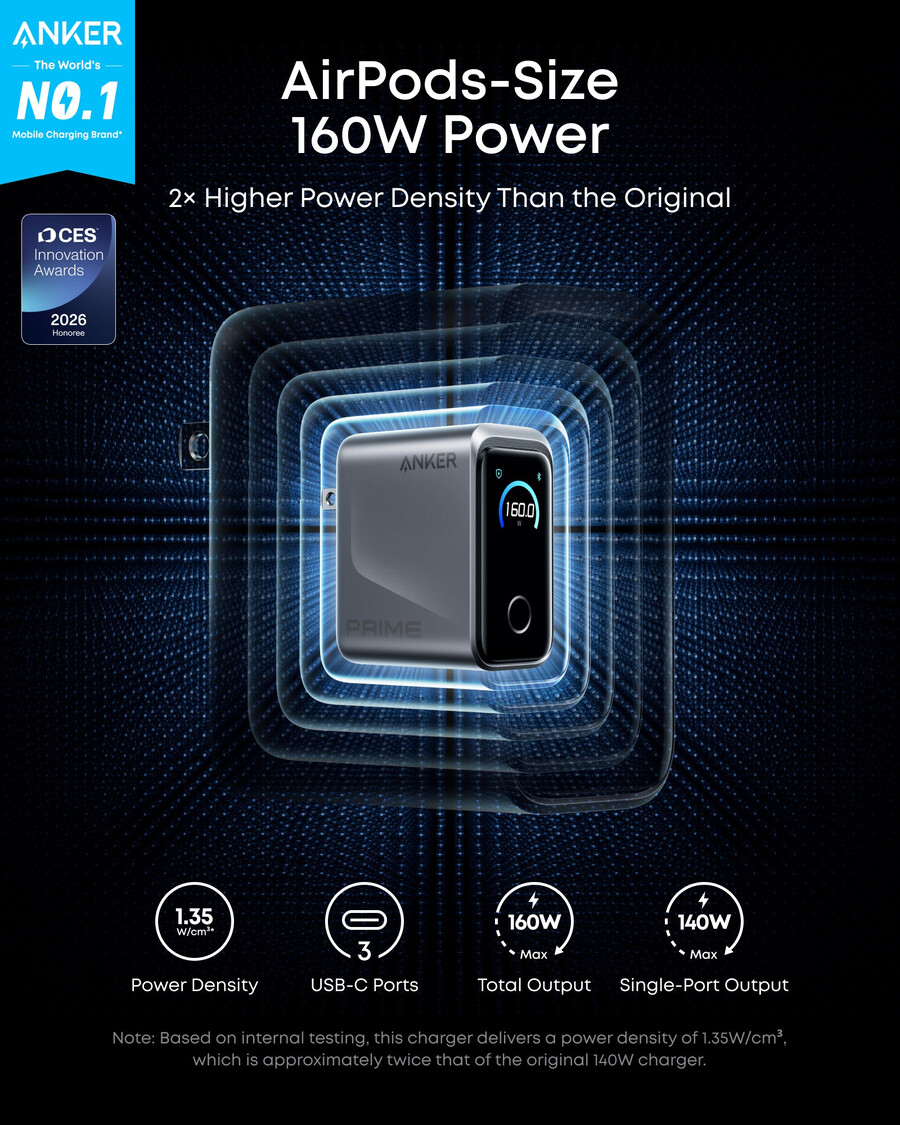 nabíječka anker prime 160 w 3 porty chytrý displej