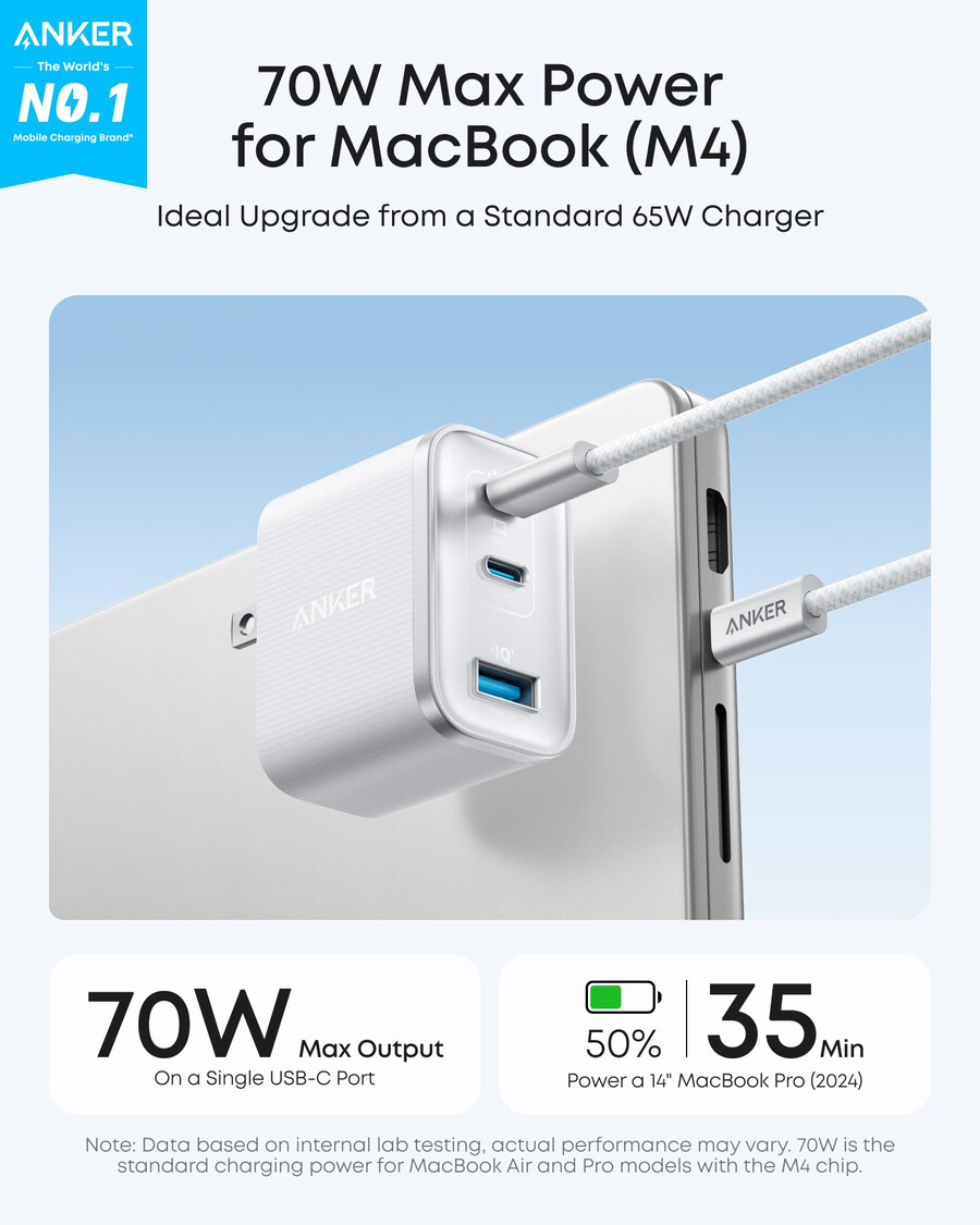 nabíječka anker nano 70w 3 porty - 2 ks