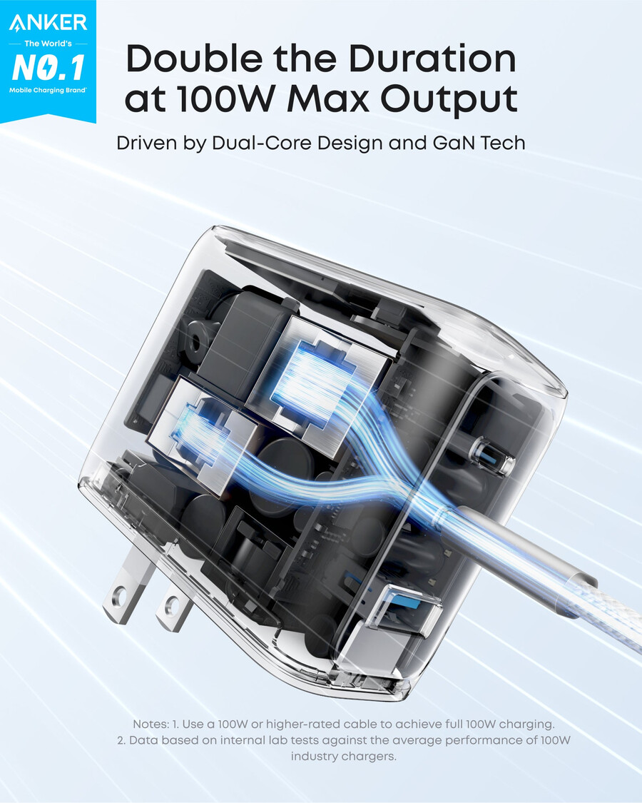 nabíječka anker 100 w 3 porty chytrý displej