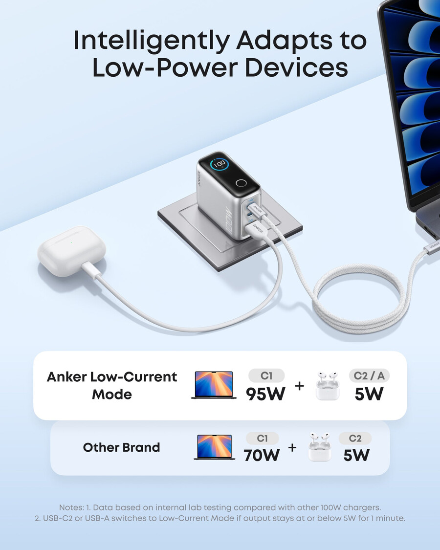 nabíječka anker 100 w 3 porty chytrý displej