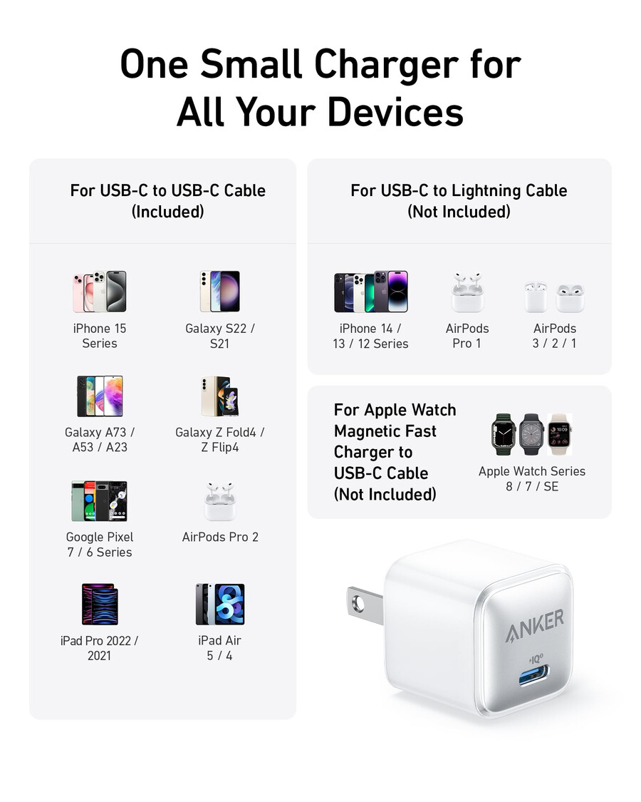 nabíječka anker 511 nano pro s 18 m dlouhým kabelem usb-c balení 2 ks