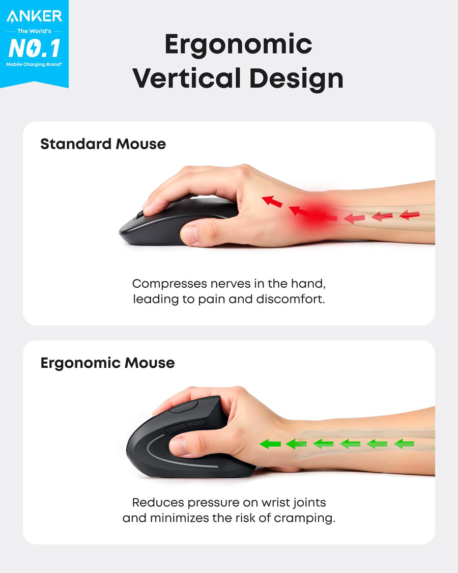 bezdrátová vertikální ergonomická optická myš anker 2.4g