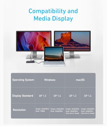 anker 553 usb-c hub 8 v 1