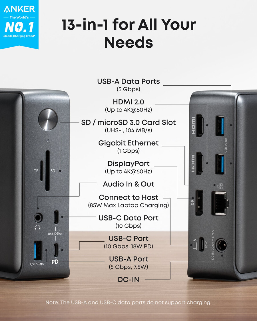 dokovací stanice anker 575 usb-c 13 v 1