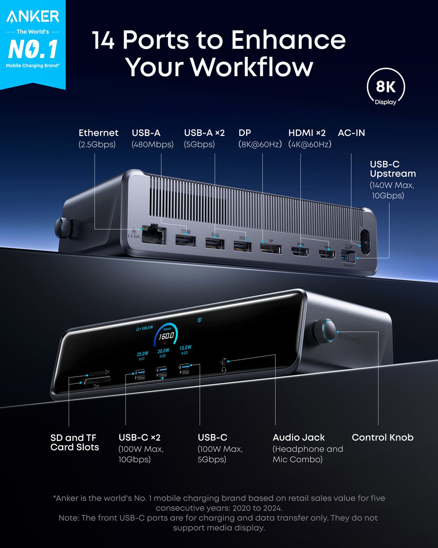 dokovací stanice anker prime 14 v 1 trojitý displej displaylink s dl7400