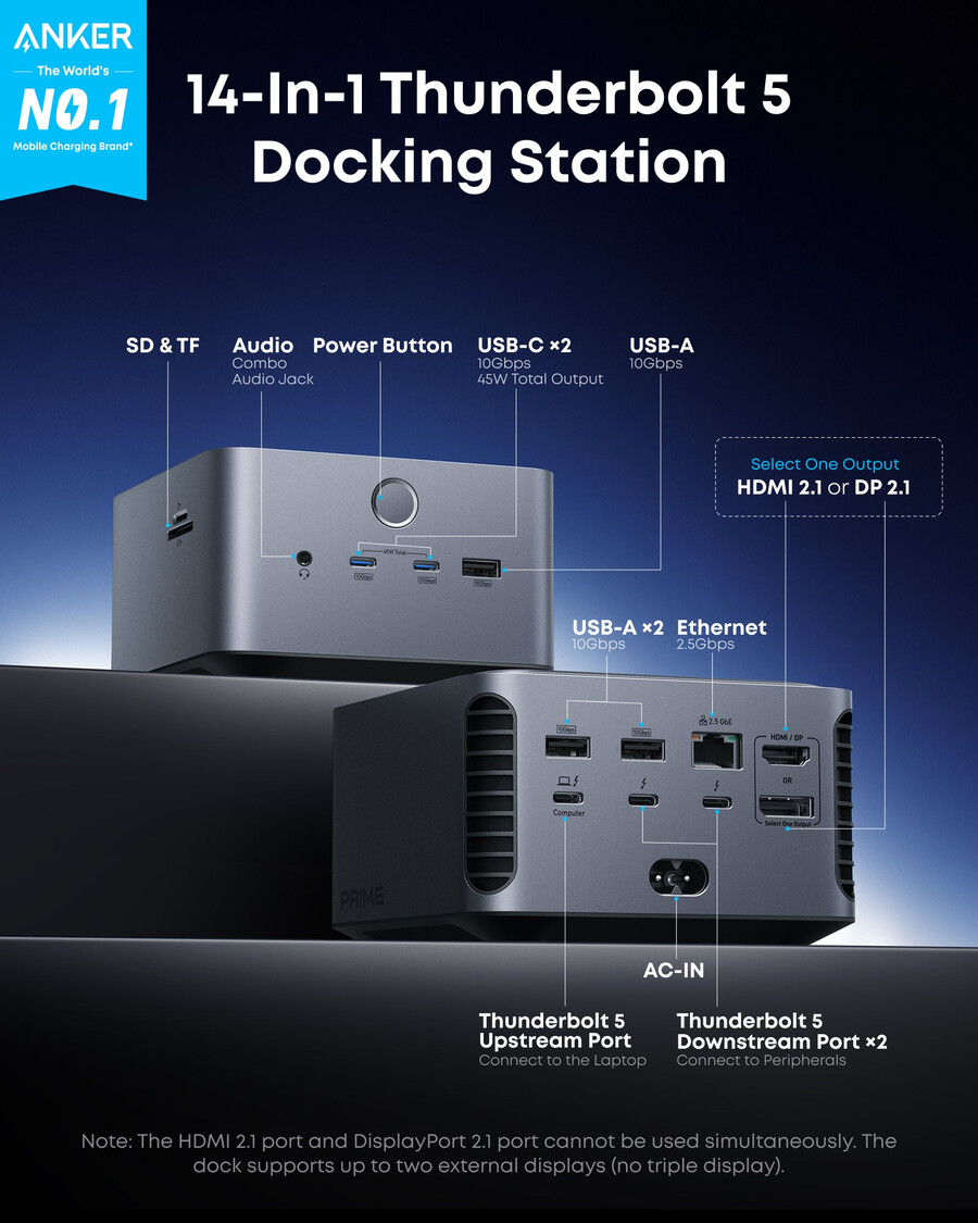 dokovací stanice anker prime thunderbolt 5 14 v 1 140 w 8k tb5