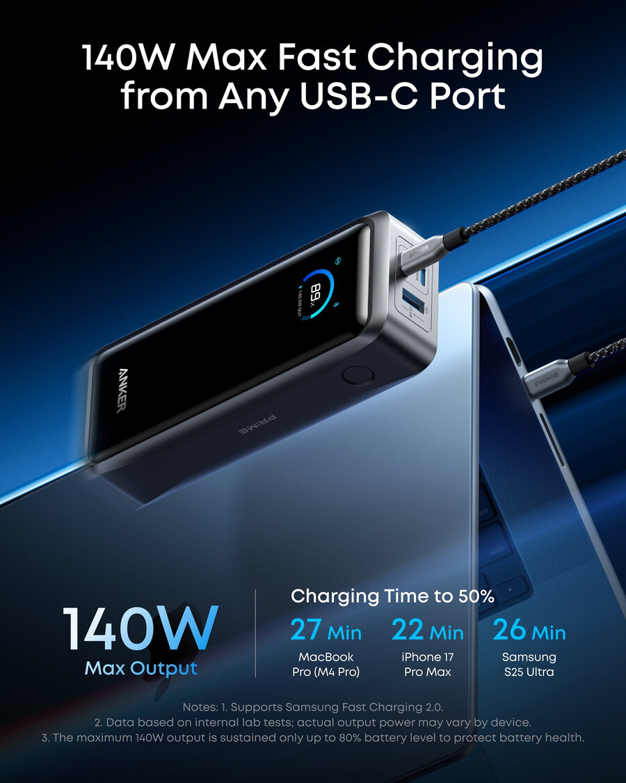 powerbanka anker prime 26k 300w
