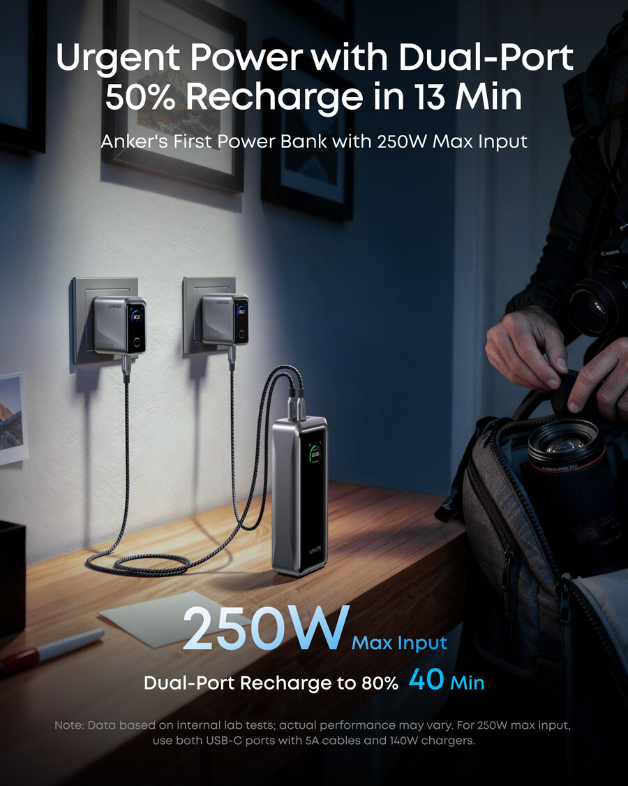 powerbanka anker prime 26k 300w