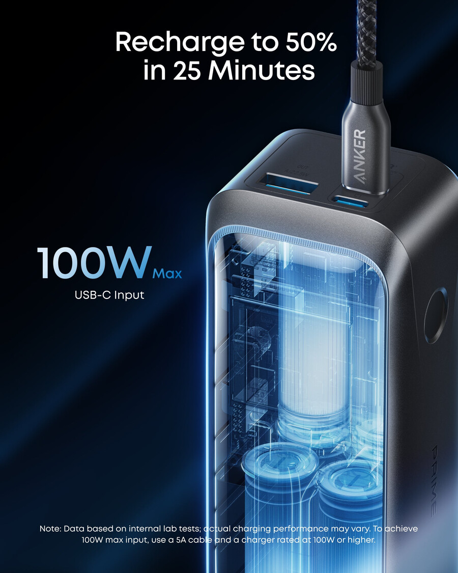 powerbanka anker prime 20k 220w