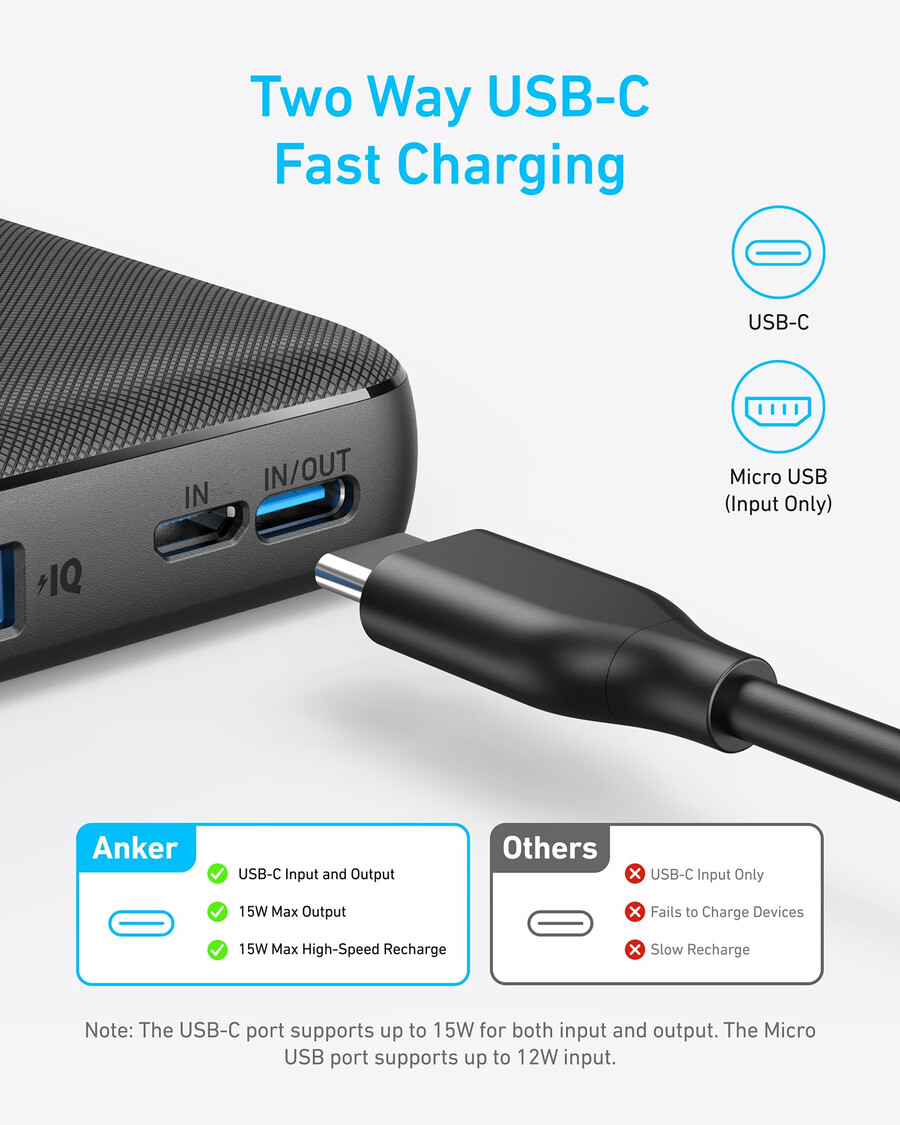 powerbanka anker 313 powercore 10k