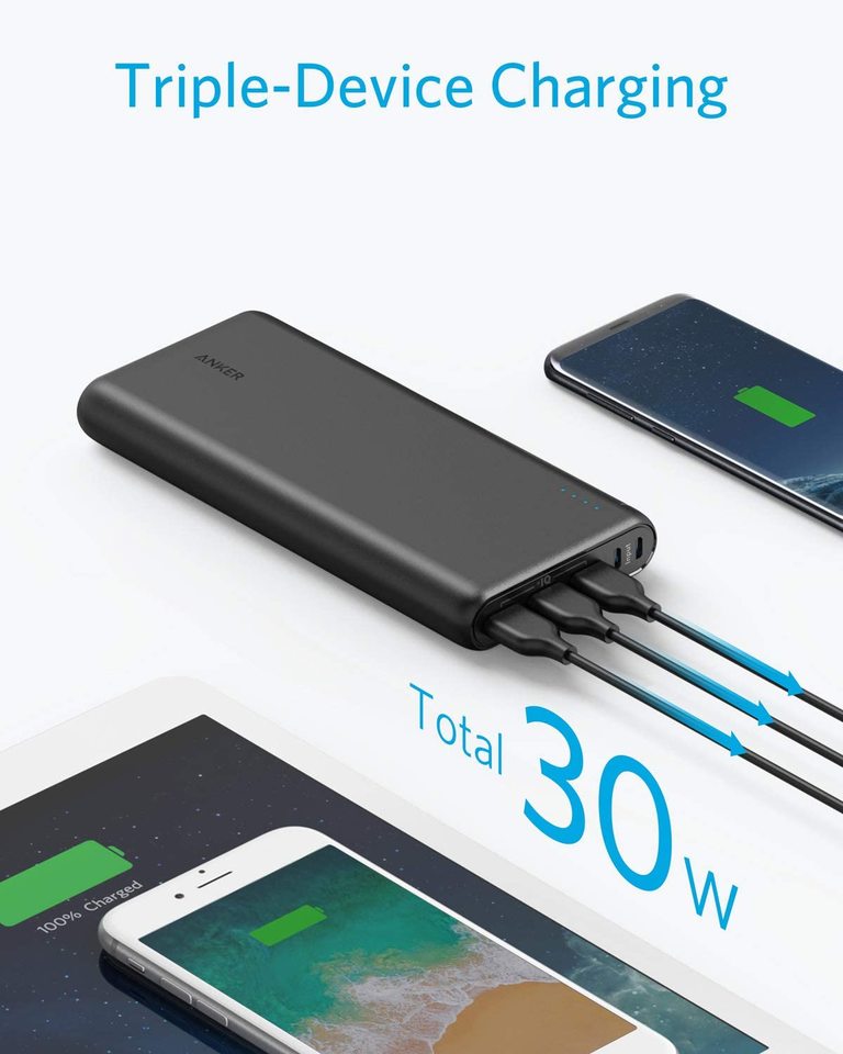 powerbanka anker 337 powercore 26k