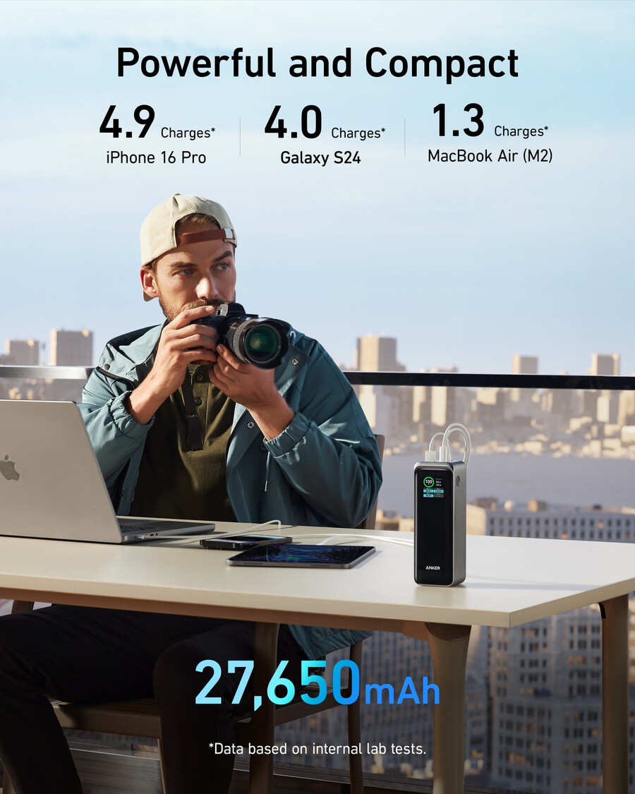 powerbanka anker prime 27k 250w
