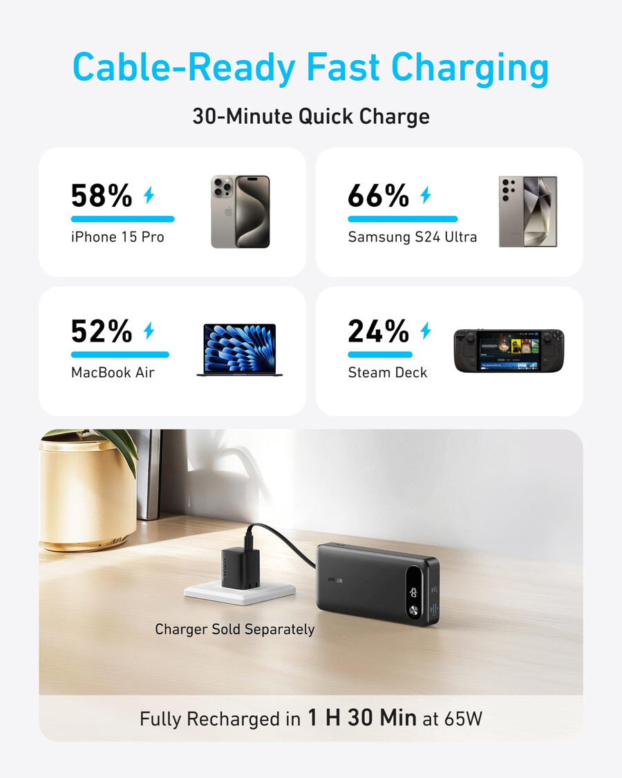 powerbanka anker 20k 87w vestavěný kabel usb-c