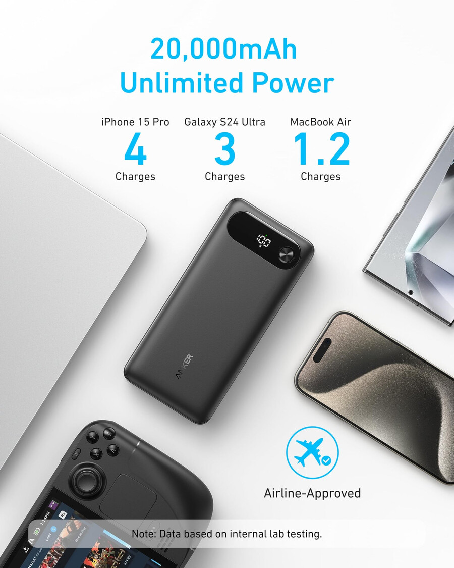 powerbanka anker 20k 87w vestavěný kabel usb-c