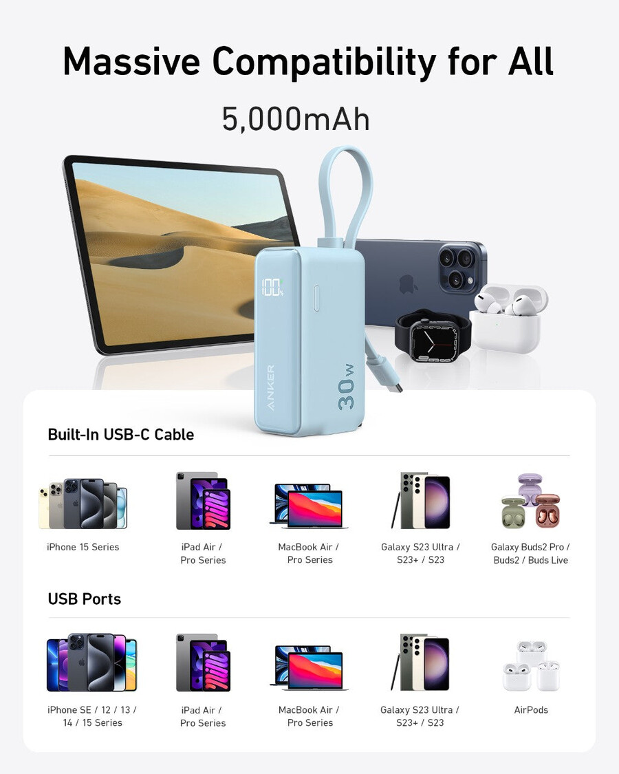 powerbanka anker 30w 5k fusion vestavěný kabel usb-c