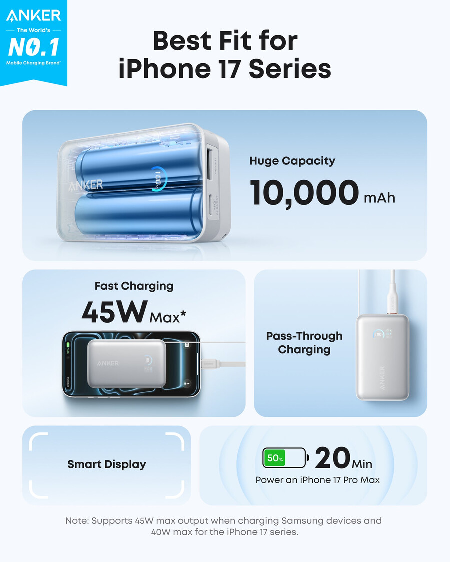 rychlonabíječka anker nano usb-c 45w