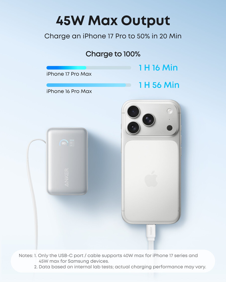 rychlonabíječka anker nano usb-c 45w