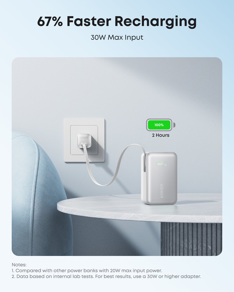 rychlonabíječka anker nano usb-c 45w