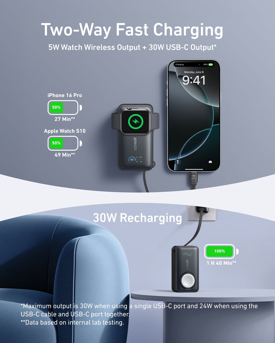 powerbanka anker maggo 10k 35w pro apple watch