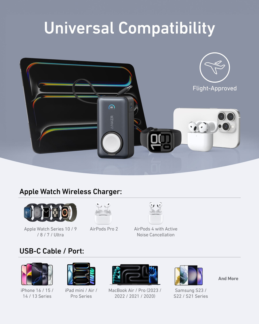 powerbanka anker maggo 10k 35w pro apple watch