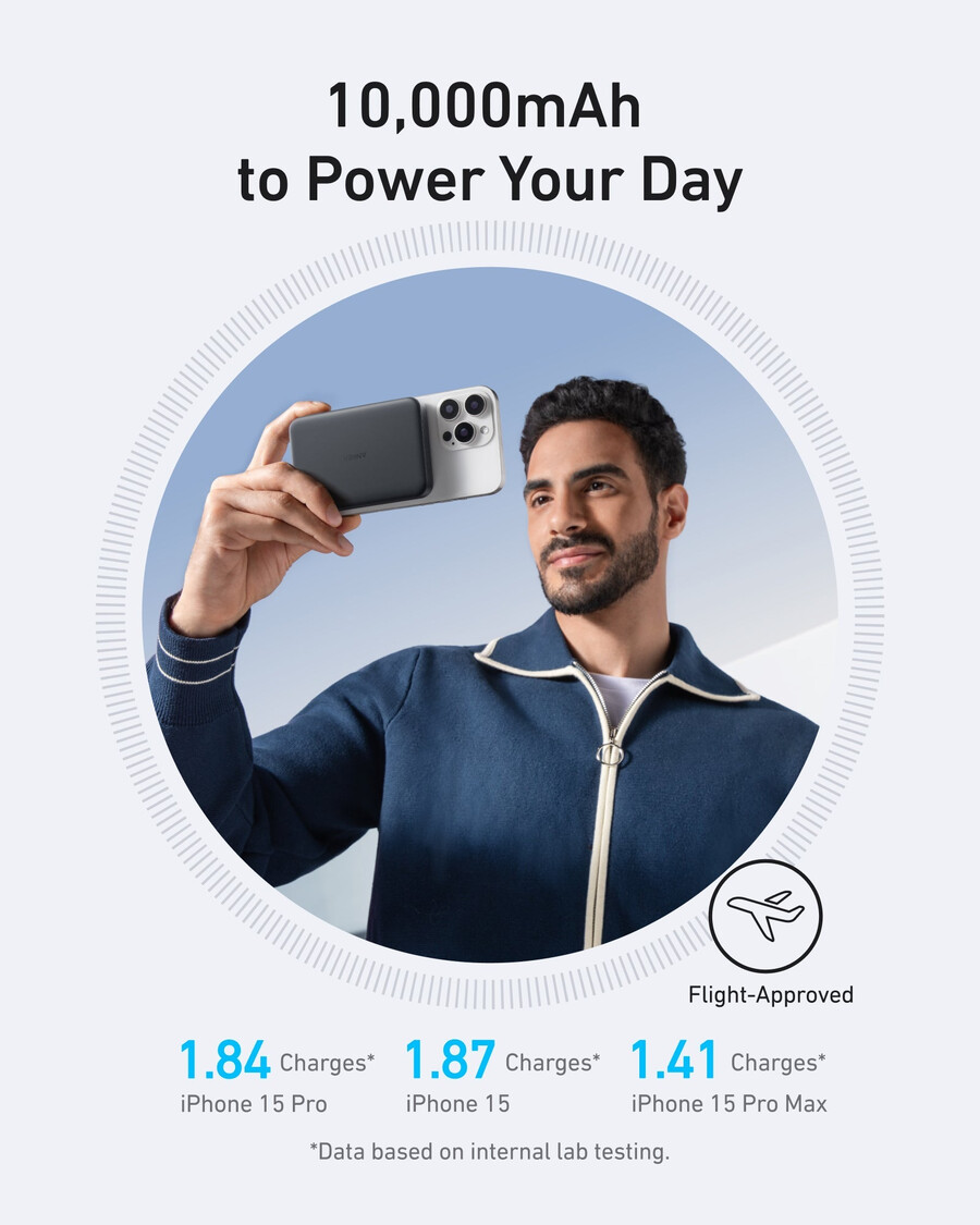powerbanka anker maggo 10k tenká balení po 2 kusech