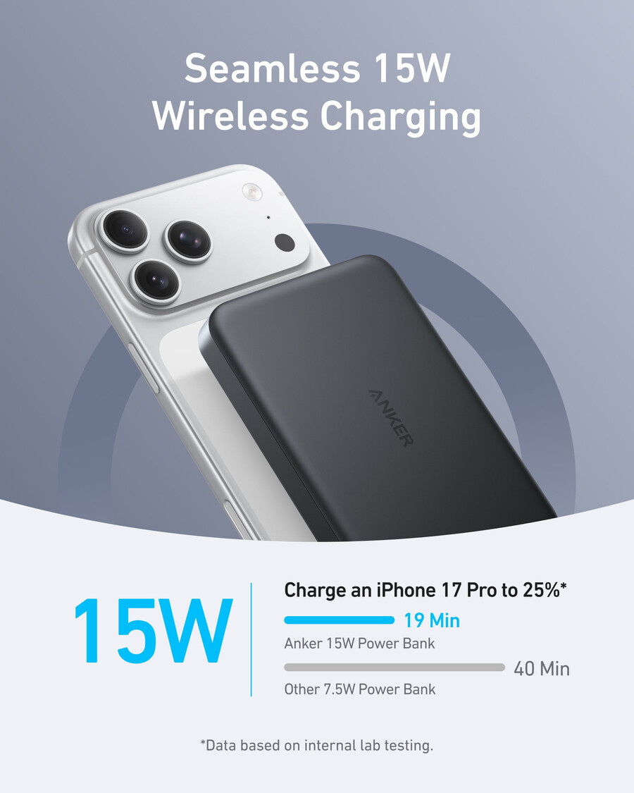 powerbanka anker maggo 10k tenká