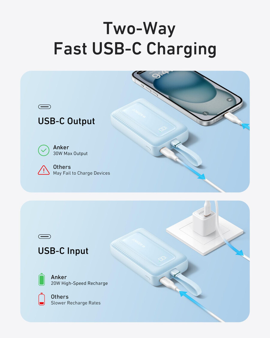 powerbanka anker zolo 10k 30w s vestavěným kabelem usb-c o délce 54 palce 137 cm.