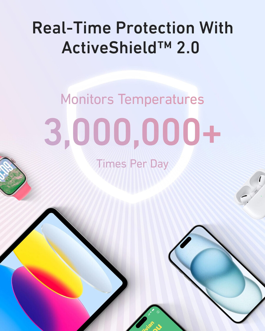 powerbanka anker zolo 10k 30w s vestavěným kabelem usb-c o délce 54 palce 137 cm.