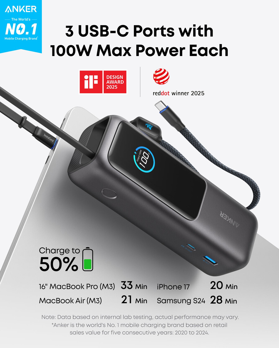 powerbanka anker pro notebooky 25k 165w vestavěné a zatahovací kabely