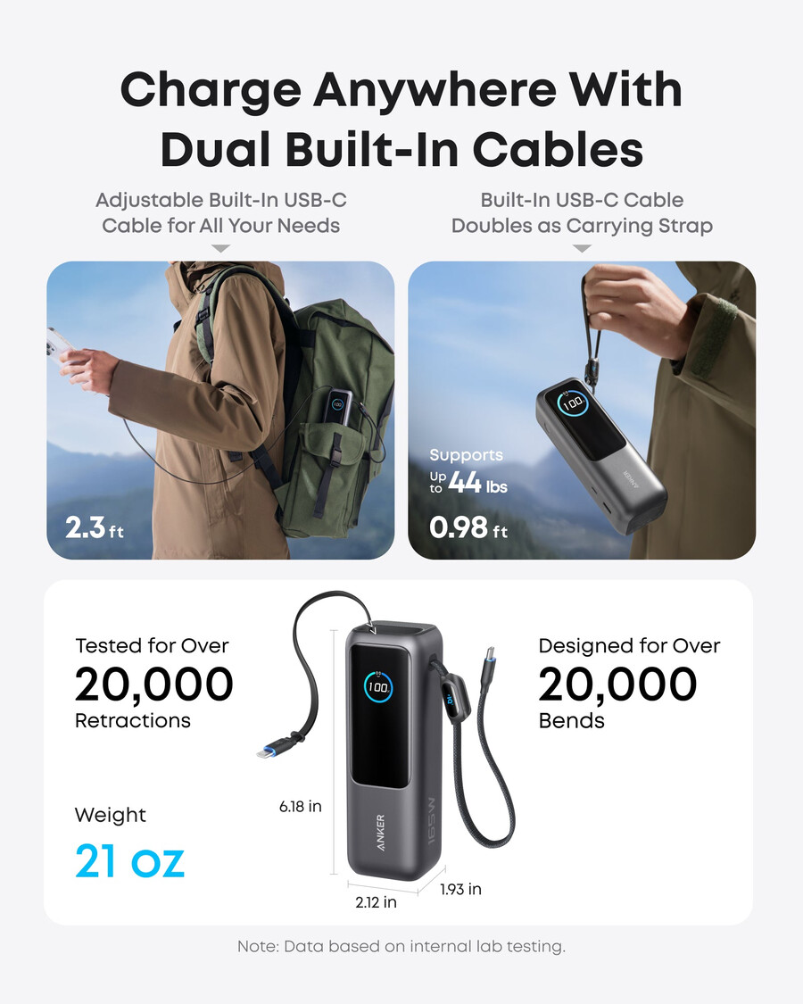 powerbanka anker pro notebooky 25k 165w vestavěné a zatahovací kabely