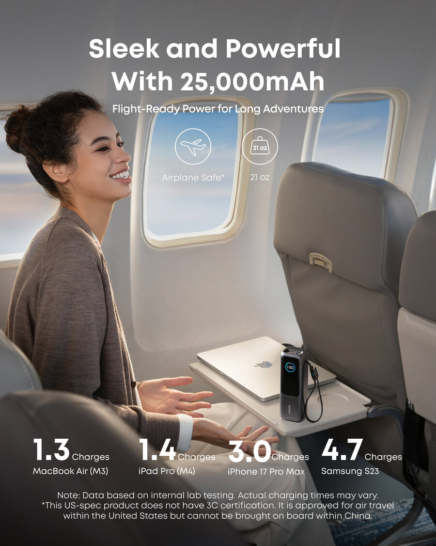 powerbanka anker pro notebooky 25k 165w vestavěné a zatahovací kabely