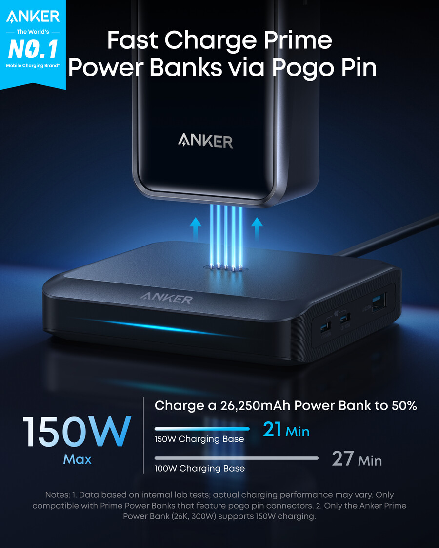 nabíjecí základna anker prime 150 w 3 porty