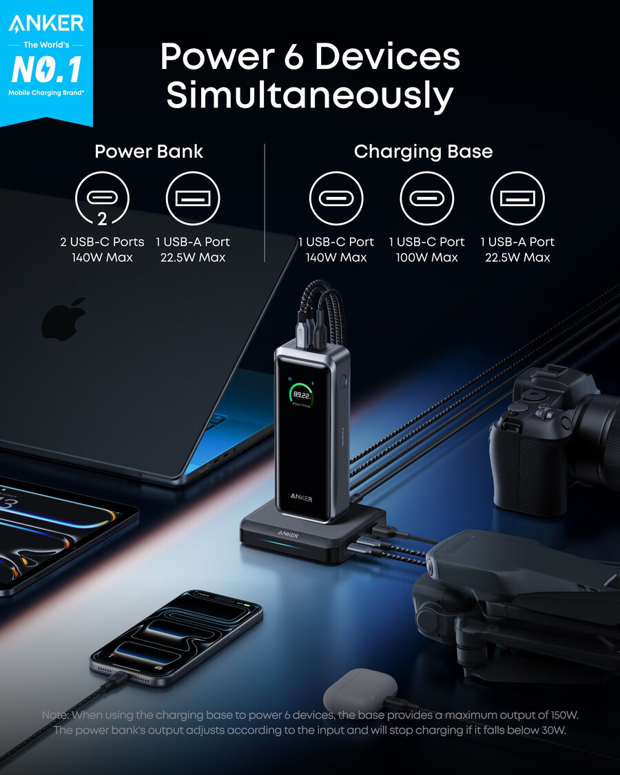 powerbanka anker prime 26k 300w s nabíjecí základnou