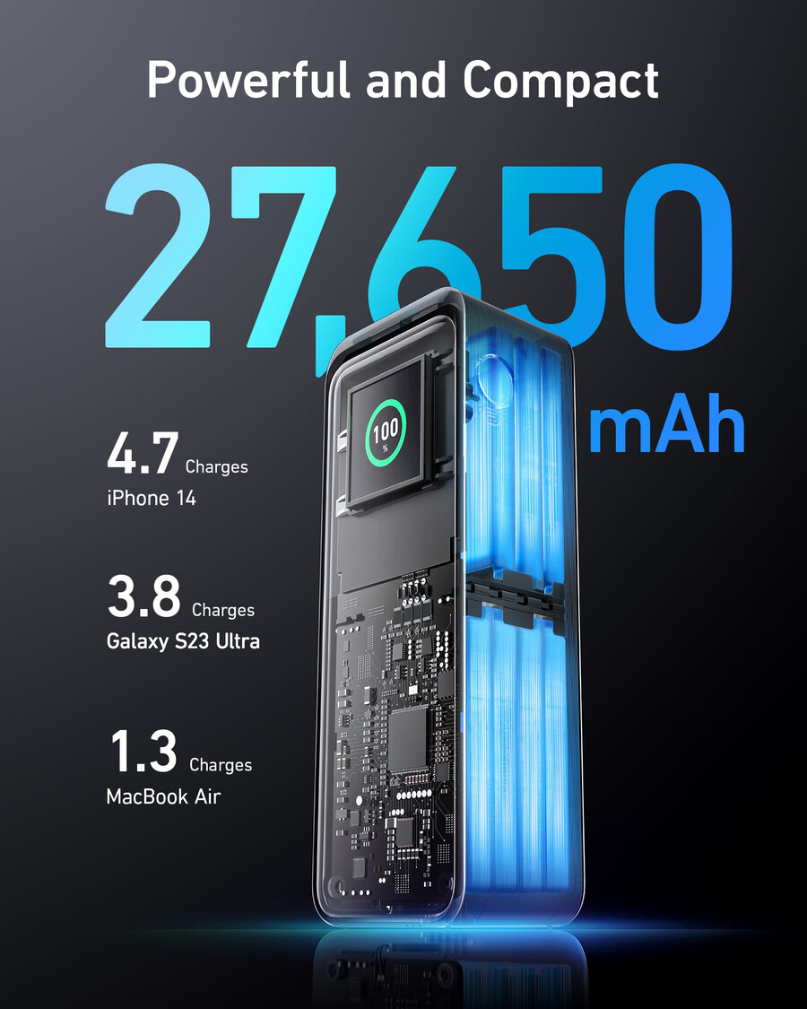powerbanka anker prime 27 650 mah 250 w a nabíjecí základna 100 w