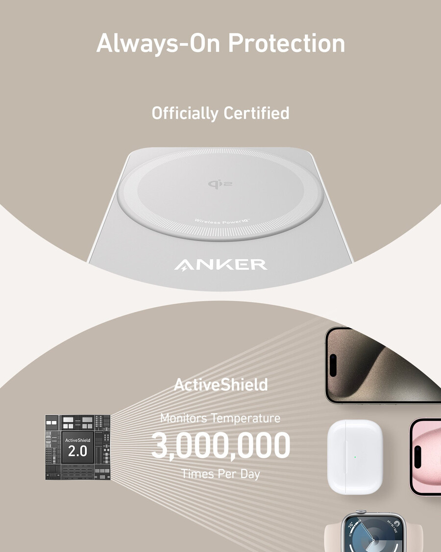 bezdrátová nabíjecí stanice anker maggo skládací 3v1 a cestovní adaptér anker nano 5v1 20w balení po 1 ks